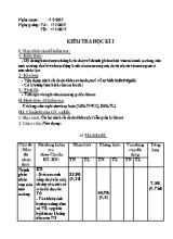 Kiểm tra học kì I năm 2015 - 2016 môn Thể dục 10